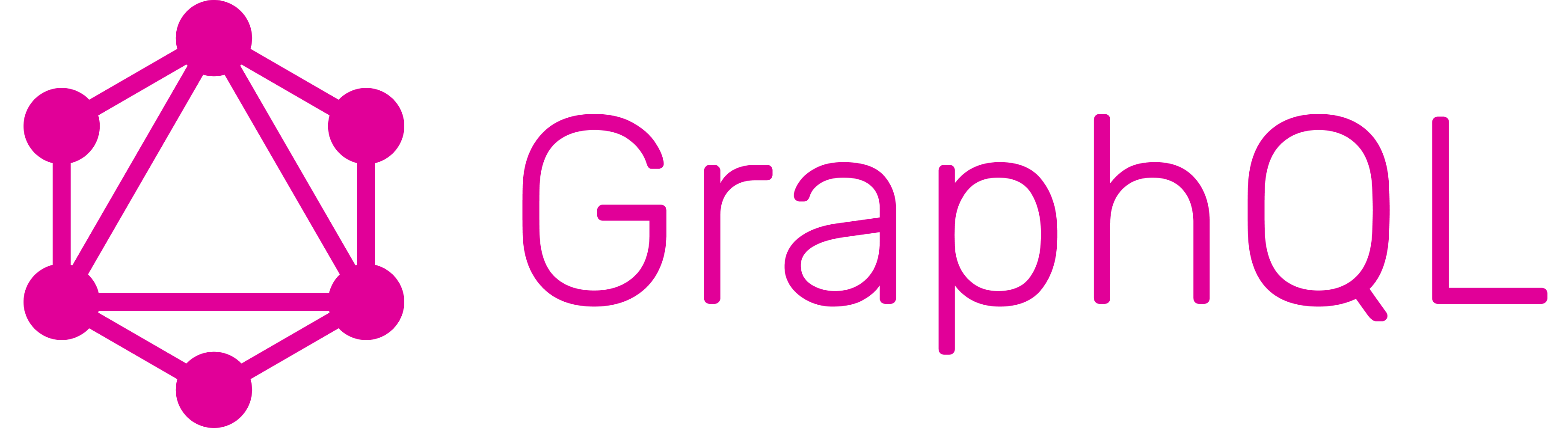 Skill: GraphQL